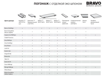  Браво-21 (цвет Nordic Oak)